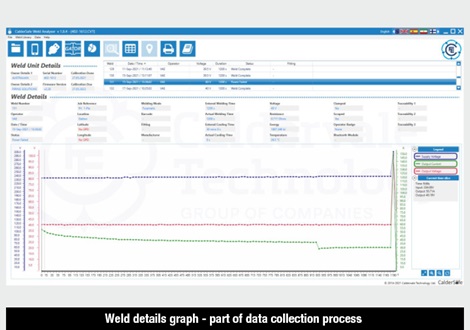 Web Image - Weld Details Graph
